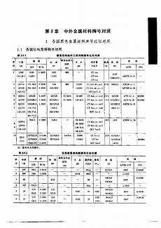 2012!2012年浙江高考作文 年浙江高考作文,45个浙江高考语