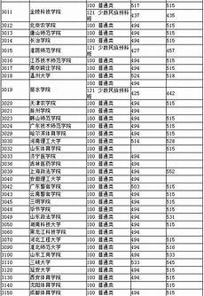 2012年河北高考作文_2012年湖南高考数学2012年高考理综