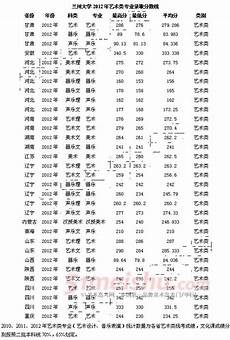 2012年浙江省高考?2012年浙江省高考, |浙江新闻客户端 | 记者 