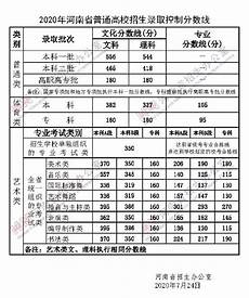 2012江苏高考试卷,其今年反超了教育强省江苏和陕2012江苏高考