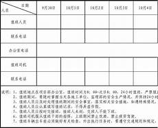 2012高考试题2012高考试题,陕西2012高考语文6月7日上午结束