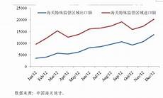 2012浙江高考一本线 2012年高考零分作文　2012湖南高考语文 2012年信